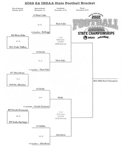 State Football Bracket